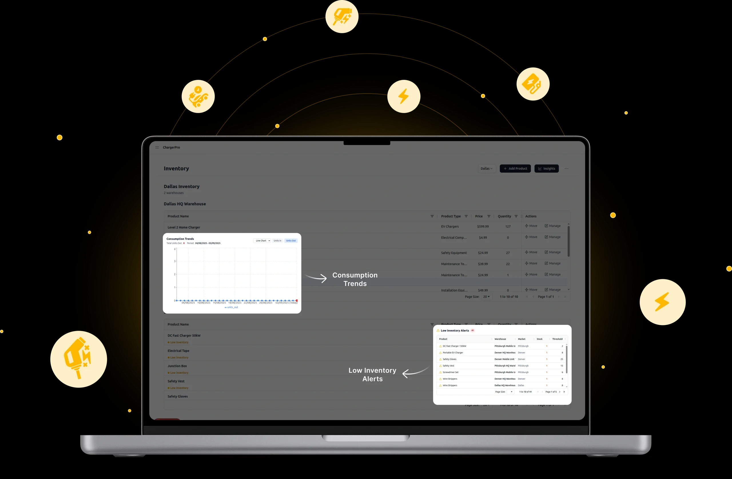 Inventory Management