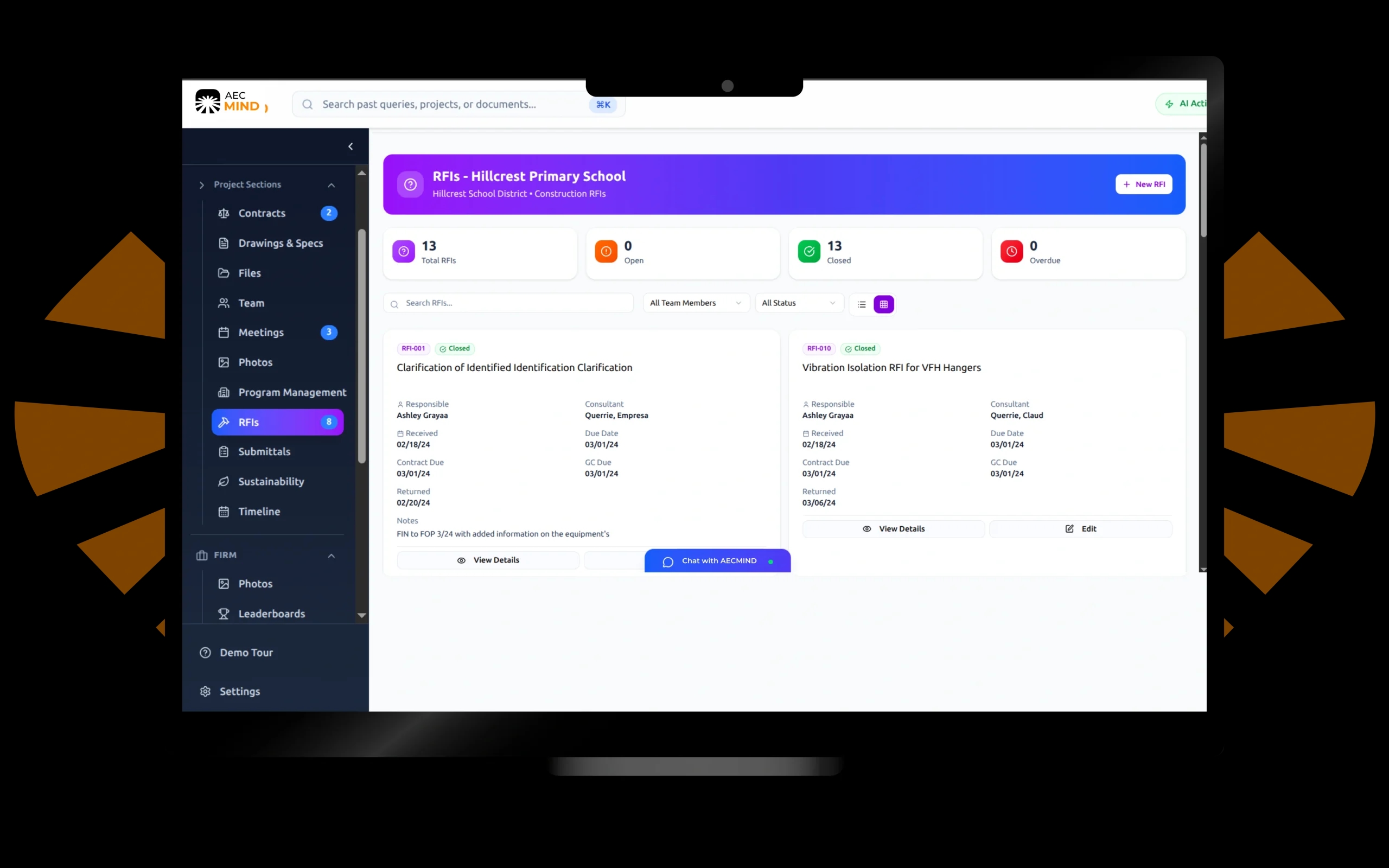 RFI and Submittal Performance Analytics
