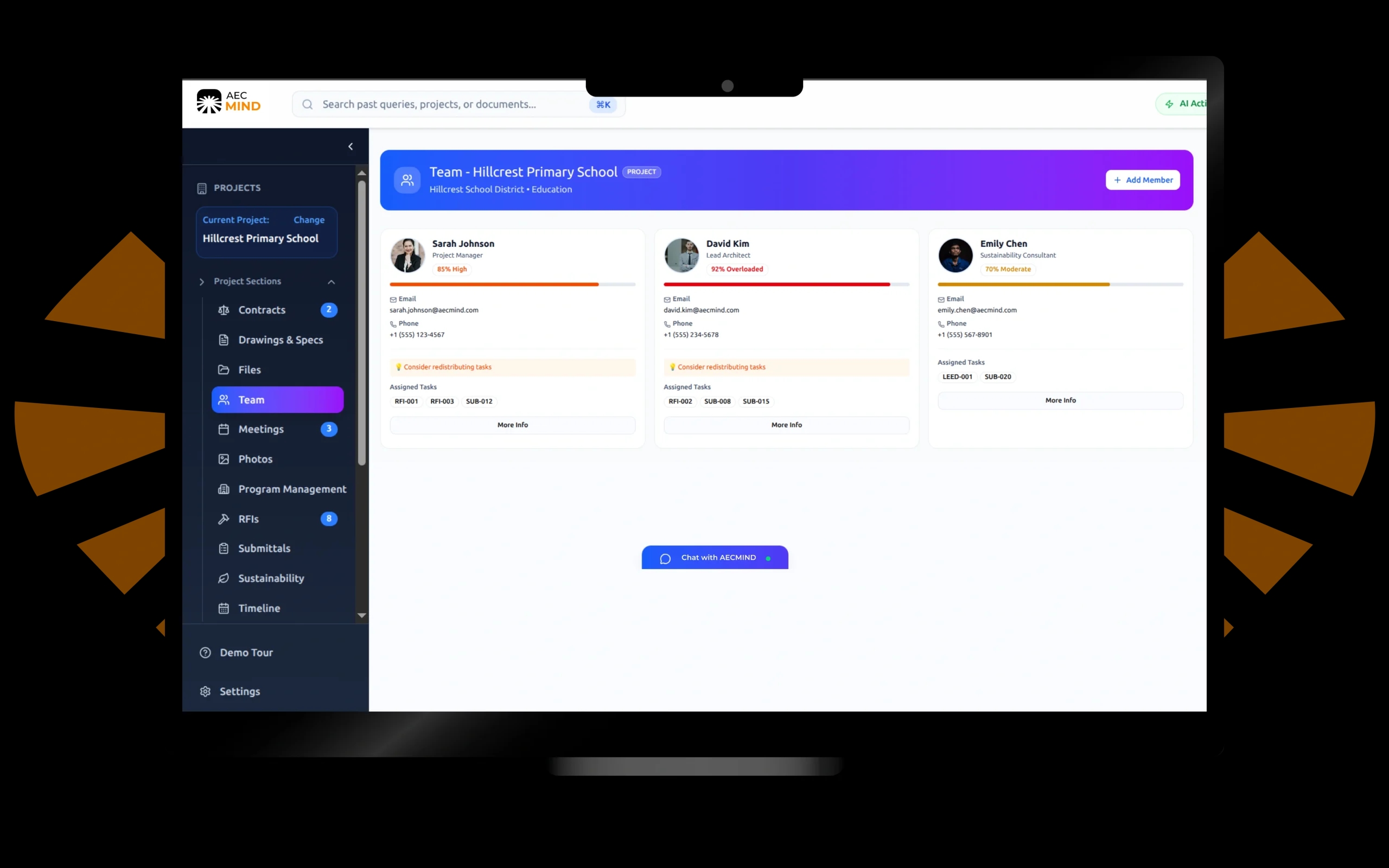 Team Intelligence and Resource Overview