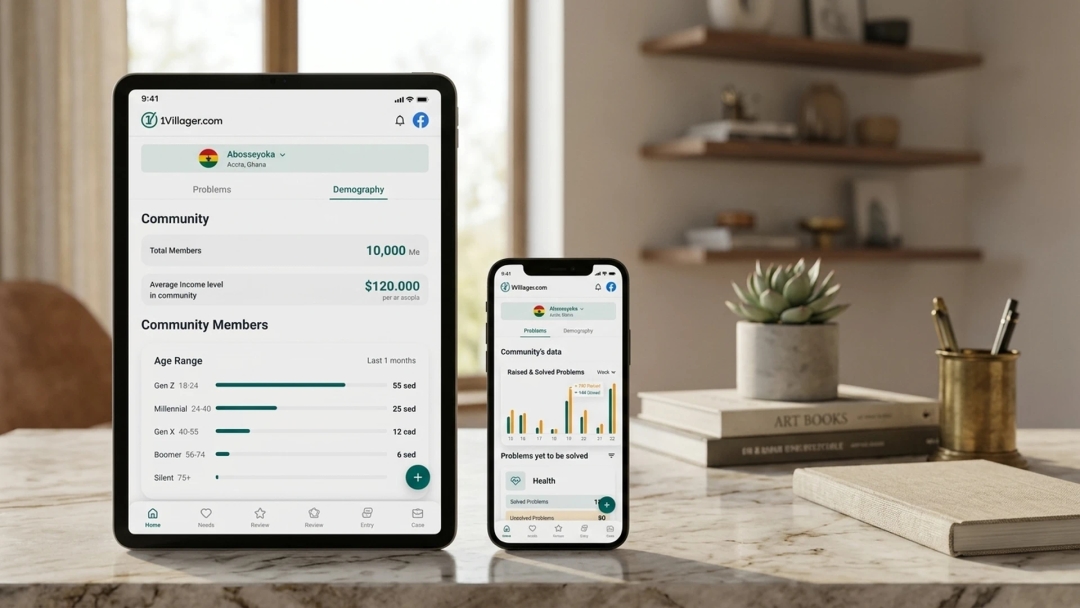 Non Profit Organization App